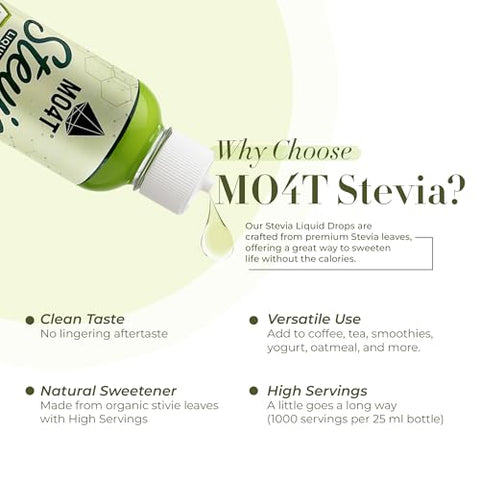 MO4T Liquid Stevia Drops ÃƒÆ’Ã†â€™Ãƒâ€šÃ‚Â¢ÃƒÆ’Ã‚Â¢ÃƒÂ¢Ã¢â€šÂ¬Ã…Â¡Ãƒâ€šÃ‚Â¬ÃƒÆ’Ã‚Â¢ÃƒÂ¢Ã¢â‚¬Å¡Ã‚Â¬Ãƒâ€¦Ã¢â‚¬Å“ Natural Sweetener with Zero Calories ÃƒÆ’Ã†â€™Ãƒâ€šÃ‚Â¢ÃƒÆ’Ã‚Â¢ÃƒÂ¢Ã¢â€šÂ¬Ã…Â¡Ãƒâ€šÃ‚Â¬ÃƒÆ’Ã‚Â¢ÃƒÂ¢Ã¢â‚¬Å¡Ã‚Â¬Ãƒâ€¦Ã¢â‚¬Å“ 3 Clean Ingredients ÃƒÆ’Ã†â€™Ãƒâ€šÃ‚Â¢ÃƒÆ’Ã‚Â¢ÃƒÂ¢Ã¢â€šÂ¬Ã…Â¡Ãƒâ€šÃ‚Â¬ÃƒÆ’Ã‚Â¢ÃƒÂ¢Ã¢â‚¬Å¡Ã‚Â¬Ãƒâ€¦Ã¢â‚¬Å“ 8.45 oz (250ml) Clear Sweet Drops - No Bitter Aftertaste, Liquid Sugar Alternative, Zero Calorie.