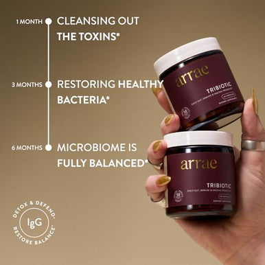 Arrae Tribiotic Probiotics for Women Support for Vaginal pH Balance Gut Immune and Feminine Health Prebiotics Probiotics Postbiotics 60 Count