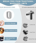 Ds Savoring Multifunctional Full-Body Fascia Ring Massager 3 Modes & 6 Intensities Deep Tissue Vibration Hands-Free Electric Massage Ring For Muscle Recovery & Relaxation For Athletes & Office Workers