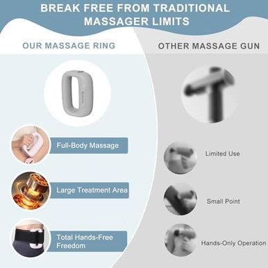 Ds Savoring Multifunctional Full-Body Fascia Ring Massager 3 Modes & 6 Intensities Deep Tissue Vibration Hands-Free Electric Massage Ring For Muscle Recovery & Relaxation For Athletes & Office Workers