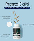 Econugenics Prostacaid Prostate Health Supplement For Men With Saw Palmetto Extract Berberine Turmeric Bcm95 Circumin Quercetin Dim Mushrooms Helps W/Detox Immune Support 120 Capsules
