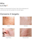 Minimalist Face Wash For Oily Acne Prone Skin | Salicylic Acid 2% Anti Acne Face Cleanser With Lha & Zinc | Sulphate Free Gentle Bha Liquid Exfoliant | For Women & Men | 3.4 Fl Oz / 100 Ml