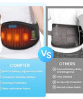 Comfier Cordless Back Heating Pad For Back PainLower Back Massager3 Massage Modes & 2 Vibration IntensityAuto Shut OfExtend To 58"