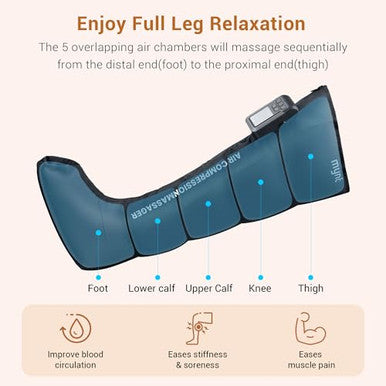 Mynt Full Leg Air Compression Massager Sequential Cordless Compress Therapy Machine For Circulation Pain Relief Rechargeable Leg Massage Recovery System With Multiple Modes & Intensities For Athlete