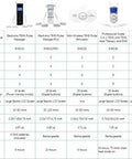 EasyaHome Easya Home Tens Unit Muscle Stimulator Electronic Pulse MassagerEms Tens MachinePain Relief Therapy Pain Management DeviceBacklit Lcd Display Otc Home Use - Fsa Eligible Handheld Ehe010