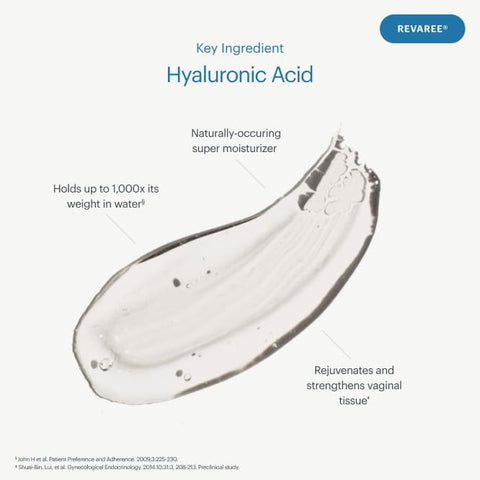 Bonafide Relizen + Revaree Hormone- Relief From Hot Flashes And Night Sweats During Menopause + Vaginal Moisturizer With Hyaluronic Acid 1 Month Supply