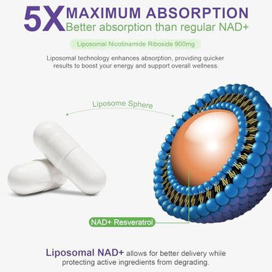 Nad+ Supplement - Liposomal Nicotinamide Riboside (Nr) And Resveratrol Quercetin - Natural Nad Supplement, Support Energy And Dna Repair, Longevity, Anti Aging And Cellular Health (900Mg-80 Capsules)