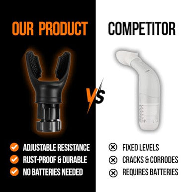 Fit Fusion Labs Endurance Trainer Adjustable Breathing Resistance Trainer For Wellness Stamina & Performance Compact Silicone Trainer For Fitness & Daily Use