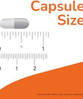 NOW Foods Supplements Iron 18 mg NonConstipating* Essential Mineral 120 Veg Capsules