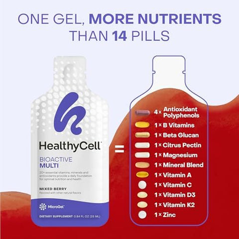 Healthycell Focus & Recall Brain Supplement For Memory & Focus + Bioactive Multivitamin For Women & Men Bundle