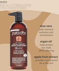 Pura D'Or 16 Oz Professional Grade Clinically Formulated Biotin Conditioner - Daily Hair Care Routine For Thinning Hair - 2X Concentrated Herbal Blend Hair Thickening Products For Women & Men