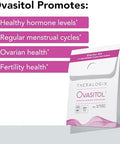 Theralogix Ovasitol Inositol Powder 7Day Starter Kit Premium Inositol Supplement for Women 40: 1 Ratio Myo and DChiro Inositol Supports Hormonal and Metabolic Health