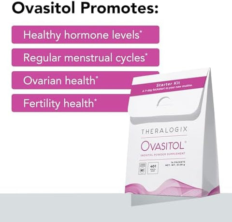 Theralogix Ovasitol Inositol Powder 7Day Starter Kit Premium Inositol Supplement for Women 40: 1 Ratio Myo and DChiro Inositol Supports Hormonal and Metabolic Health