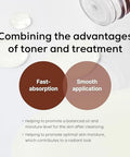 Thankyou Farmer Bakuvita Treatment Toner With Retinol Alternative Bakuchiol, Vitamin C+E, Hydrating, Slow Aging, Vegan Korean Face Toner, 7.03 Fl Oz (200Ml)