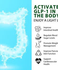 Glp-1 Supplement, Glp-Activate With Cfu Multi-Strain Probiotics + Prebiotics, Energy & Overall Health, Naturally Formulated For Gut, 120 Capsules