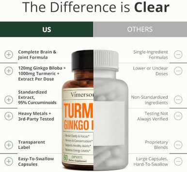 Ginko Biloba Capsules with Ginkgo Biloba 120mg & Organic Turmeric for Joint Support Focus and Brain Health Gingo Biloba Supplement with Black Pepper (Bioperine) for Max Absorption 60 Count