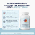 Fullwell Men's Multivitamin 120 Count