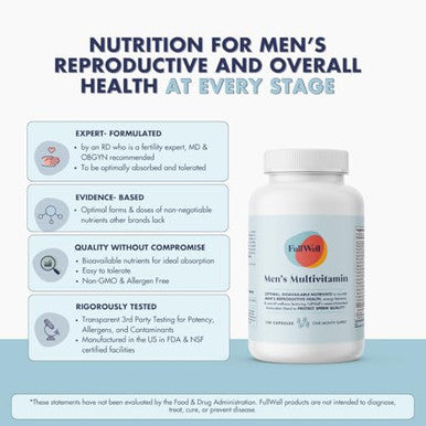 Fullwell Men's Multivitamin 120 Count