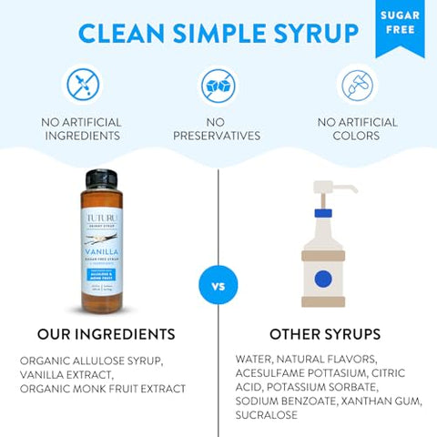 Sugar Free Vanilla Simple Syrup for Coffee, Cocktails, Matcha - Sweetened with Allulose and Monk Fruit - Infused with Real Vanilla - 13.5 oz
