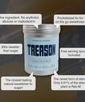 Treason 100% Stevia RebM Extract No Bitterness Tastes Like Sugar Keto Friendly No Erythritol No Additives 400 Servings 20g