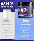 Nad+ Supplement - Nicotinamide Riboside, Resveratrol, Liposomal Nad Plus 900Mg For Men And Women, Nr Supplement For Energy Anti-Aging Focus, 80 Capsules