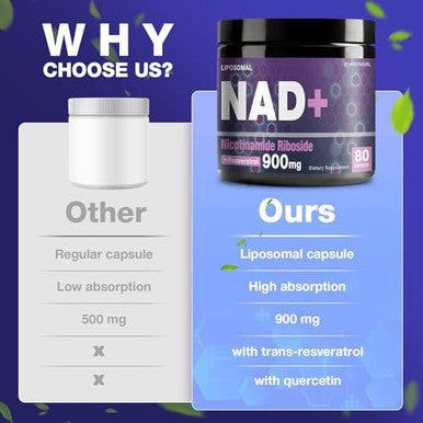Nad+ Supplement - Nicotinamide Riboside, Resveratrol, Liposomal Nad Plus 900Mg For Men And Women, Nr Supplement For Energy Anti-Aging Focus, 80 Capsules
