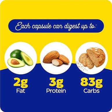 Enzymedica Veggiegest Digestive Enzymes For Vegan Vegetarian And Raw Diets Prevents Gas And Bloating 90 Count