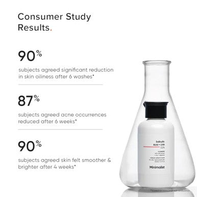 Minimalist Face Wash For Oily Acne Prone Skin | Salicylic Acid 2% Anti Acne Face Cleanser With Lha & Zinc | Sulphate Free Gentle Bha Liquid Exfoliant | For Women & Men | 3.4 Fl Oz / 100 Ml