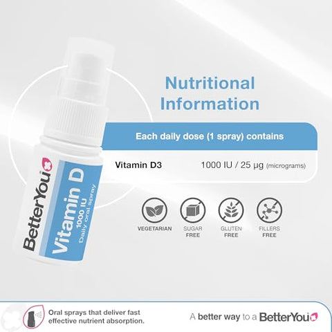 Betteryou Better You Dlux 1000 Vitamin D Spray 15Ml