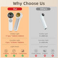 Holniva Handheld Red Light Therapy Device Near Infrared Wand For Face & Body With 5 Modes And 21 Leds Portable Red Light Therapy Wandfor Knee Shoulder Back Joint And Muscle Pain Relief