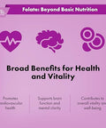 Buried Treasure Folate Drops Methylated B9 (Calcium L5 Methyltetrahydrofolate) Supports Energy Production Heart Health and Pregnancy 5MTHF Supplement Vegan Safe 120 Servings