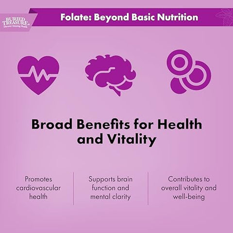 Buried Treasure Folate Drops Methylated B9 (Calcium L5 Methyltetrahydrofolate) Supports Energy Production Heart Health and Pregnancy 5MTHF Supplement Vegan Safe 120 Servings
