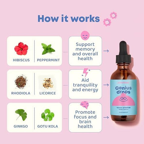 JoySpring Genius Drops and Vitamin C School Backup Bundle Kids Vitamins Naturally Sourced NonGMO NonAlcoholic Liquid Formula Immunity Health Support Vegan and Vegetarian Supplement Drops