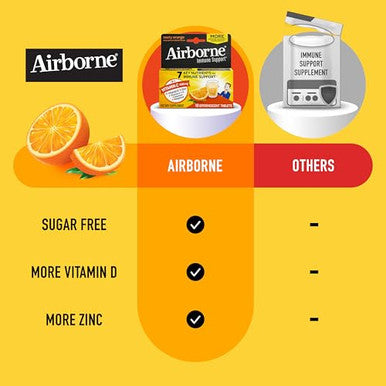 Airborne 1000Mg Vitamin C With Zinc Effervescent Tablets, Immune Support Supplement With Powerful Antioxidants Vitamins A C & E - 10 Fizzy Drink Tablets, Zesty Orange Flavor