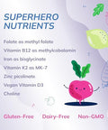 Super MiniMulti Children's Multivitamin Swallowable Capsules with Methyl Folate Methyl B12 and Coenzyme B Vitamins for Growth Focus Brain Health (120 Capsules)