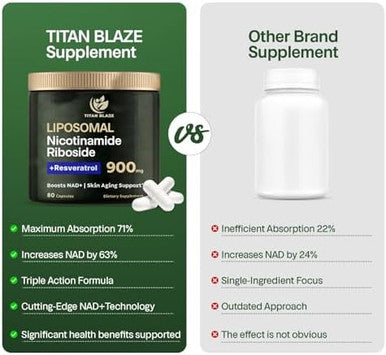 Nad+ Nicotinamide Riboside With Resveratrol & Quercetin Nmn Alternative Premium Anti-Aging Supplement For Energy, Focus, And Cellular Support 80 High-Purity Capsules 900Mg