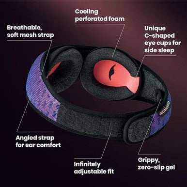 Manta Sleep Manta Pro Sleep Mask - 100% Light Blocking Sleep Mask For Side Sleepers Breathable And Comfortable Spacious & Zero Pressure For Long Lashes Perfect For Sleep/Travel/Nap/Shift Work