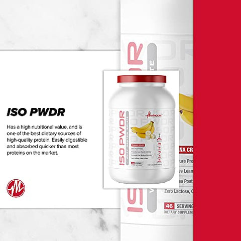 Metabolic Nutrition Whey Protein Isolate Iso Pwdr Birthday Cake 3.04Lb 23 Servings 26G Protein Fast Digesting Zero Carbs Delicious Flavor Very Low Carbs & Fat Zero Lactose