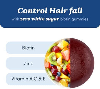 Biotin Hair Gummies Yummy Chewable Strawberry Flavored For Healthy Hair Pack Of 2 (60 Gummies Each)
