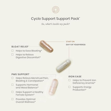 Perelel Cycle Support Pack, Daily Supplement With Iron, Vitamin C, B12 & Bloat And Pms Support Blend, Soy, Dairy & Gluten , Non Gmo, 28 Day Supply