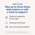 Dailynouri Feelfull Prebiotic Fiber Drink Mix Supports Natural Fullness Appetite & Cravings Control Gut & Metabolic Health Oligofructose Glucomannan & Chromium 30 Stick Packs