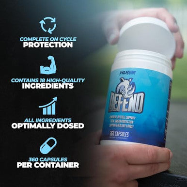 Huge Supplements Defend Cycle Support 360 Capsules