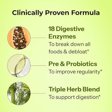 Hum Flatter Me Digestive Enzymes Plus Prebiotics & Probiotics Digestive Health 60 Capsules