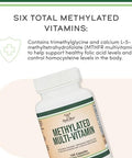 Methylated Multivitamin (Methylated and Activated Vitamins Only Methylated B Complex with Trimethylglycine (TMG) and Methylfolate)(NonGMO Gluten Free MTHFR Supplement) 120 Capsules by Double Wood
