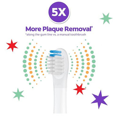 Colgate Advanced Cavity Fighter Kids Battery Toothbrush Includes Aa Battery And Extra Toothbrush Head Features Built-In Timer And 2 Brushing Modes For Children Ages 6 And Up