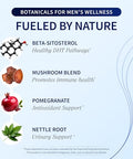 Snap Supplements Prostate Health For Men With Plant Sterols Stinging Nettle Root & Reishi Mushroom Beet Root Natural Nitric Oxide Supplements For Men 60 Soft Chews Each