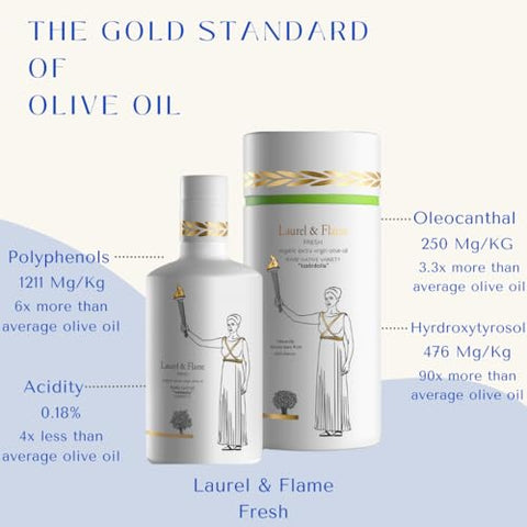 Laurel & Flame Fresh - Extra Virgin Olive Oil - "Best Greek Olive Oil" Award - Cold Pressed - Polyphenol Rich (1,212 MG/KG) - USDA-Organic - 90X Hydroxytyrosol Polyphenols - Early Harvest - Single Origin - Rare Local Olive Variety - 500 ml (16.9 fl oz)