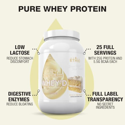 Sweat Ethic Whey'D Protein Powder 25 G Whey Protein Blend With Concentrate (30 Ounce Vanilla Cake Batter)