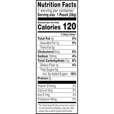 Cinnamon Graham Crackers Bug Bites, Made with Whole Grain, Delicious Snacks for the Whole Family, Stock up and Enjoy them (Pack of 20)