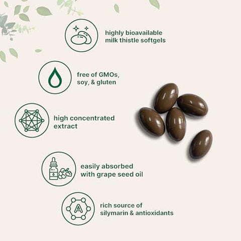 Micro Ingredients Milk Thistle Supplement 360 Softgels With Grape Seed Oil Highly Bioavailable Extract Contains Active Silymarin Antioxidants